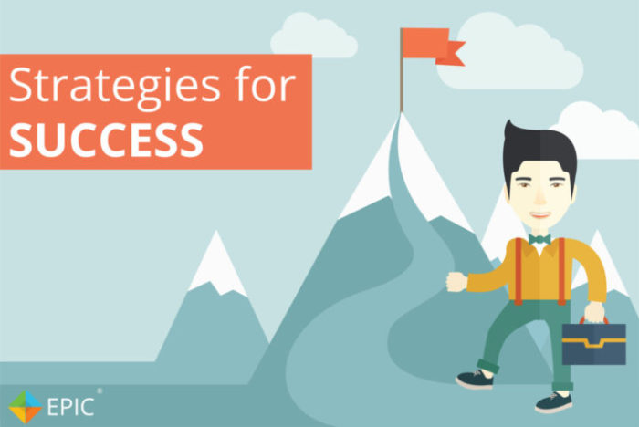 Sales Strategies for Success
